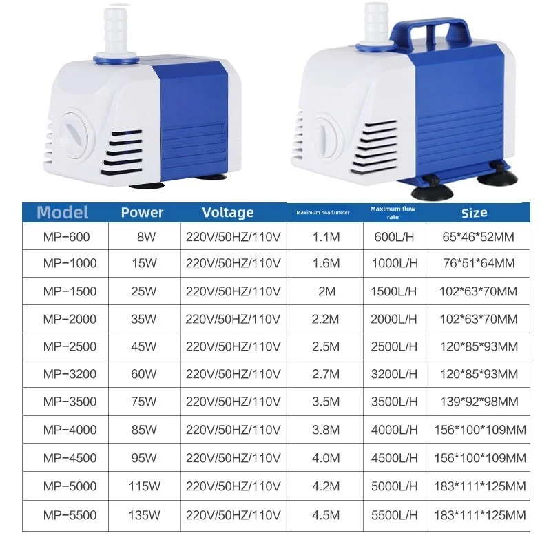 Bomba de agua sumergible para  - Aquarium Pump reseña y precio