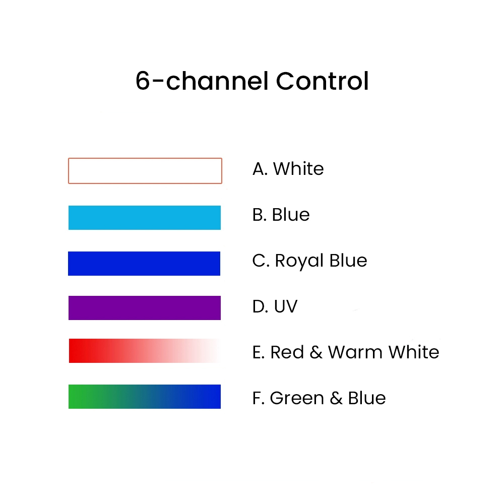 K7 140W espectro completo WiFi - Aquarium Light reseña y precio